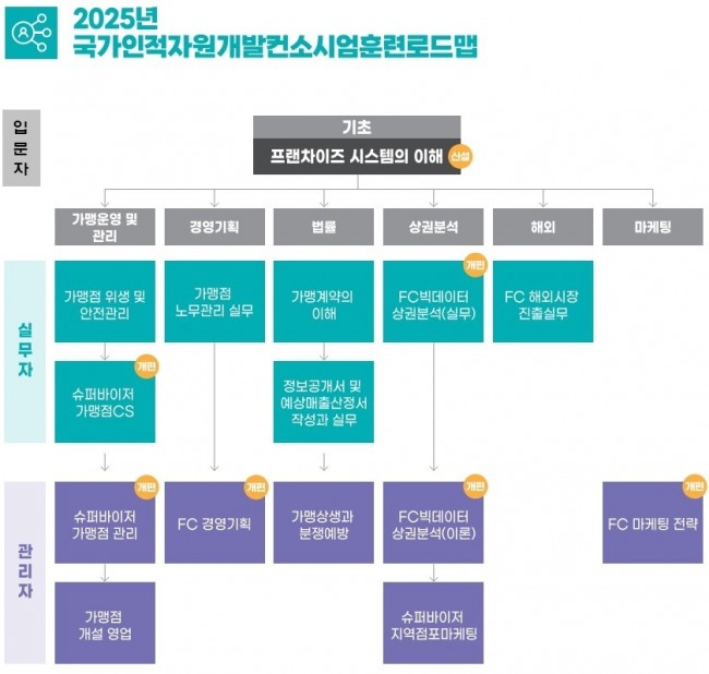 (2025년)로드맵_리플렛.jpg